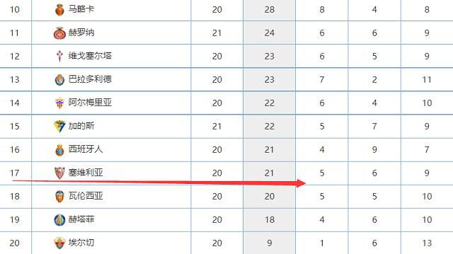 该片由《爆裂点》导演唐唯瀚执导，古天乐和彭于晏、洪金宝、林峯、周秀娜、宣萱等出演，从警队内部跨部门卧底的视角，尝试突破传统警匪卧底题材创作。