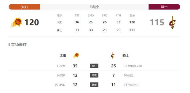 完成连串活动的宋慧乔,一身黑色打扮兼头发散落,4月6日12时许急忙上车由中环四季酒店出发 《我是女王》宋慧乔清纯造型曝光 上演青涩爱恋 2015-03-16 宋慧乔领衔主演的电影《我是女王》将于4月16日上映,电影由伊能静首次执导并出演,影片集合了宋慧乔、窦骁、陈乔恩、杨祐宁、邬君梅、姜武、郑元畅、秦昊等群星。